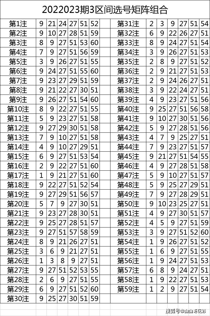 快速科普一下！新澳门综合走势图,百科词条撰词_2024新网