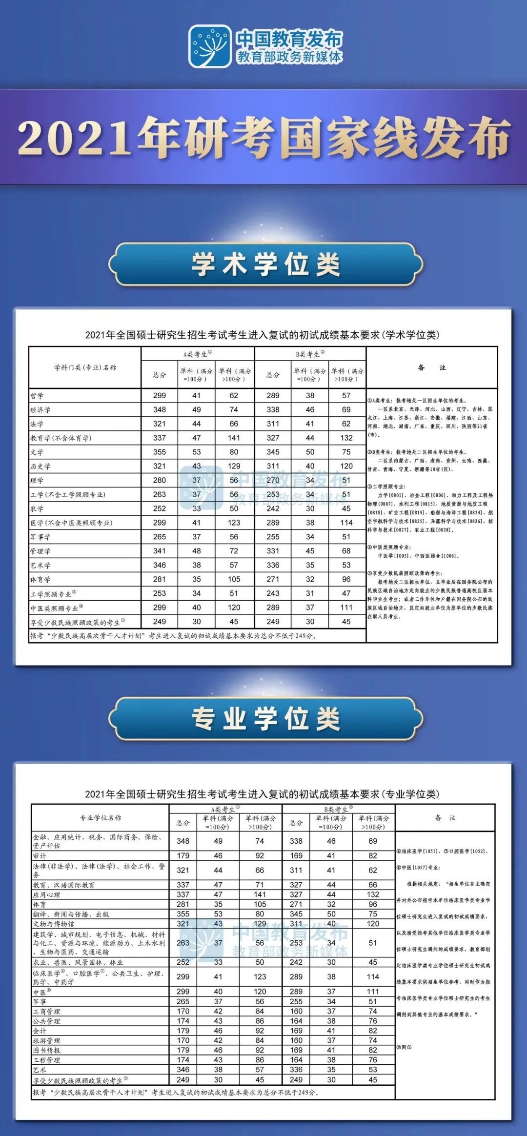 快速科普一下！澳门历史开奖记录2021年,百科词条撰词_2024新网