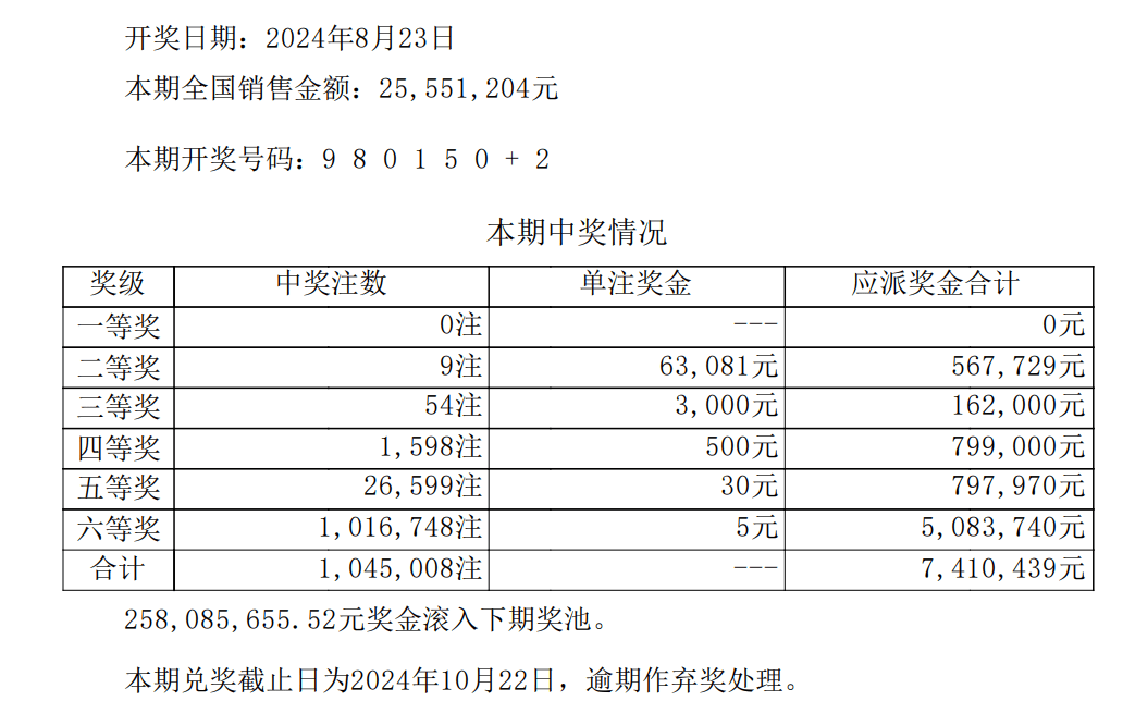 快速科普一下！快8开奖日,百科词条撰词_2024新网