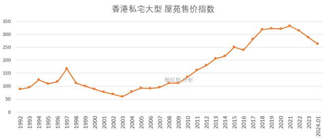 快速科普一下！香港出号走势图,百科词条撰词_2024新网