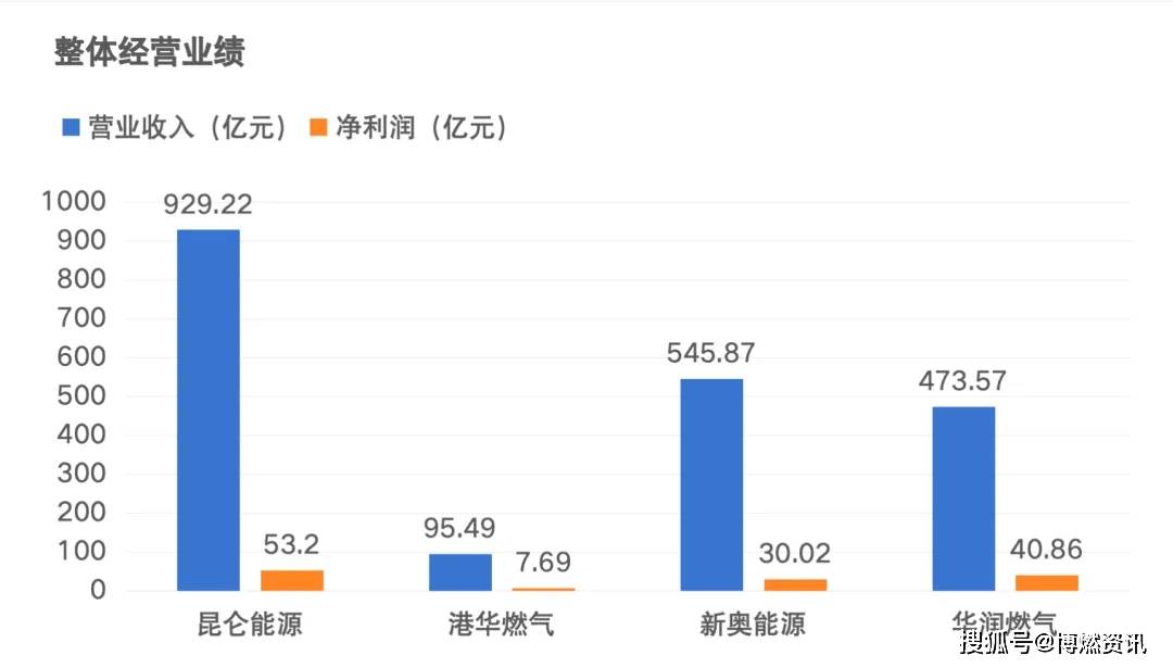 快速科普一下！2024年新奥开奖结果如何,百科词条撰词_2024新网