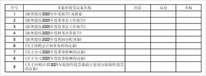 快速科普一下！2024年新奥开奖结果如何,百科词条撰词_2024新网