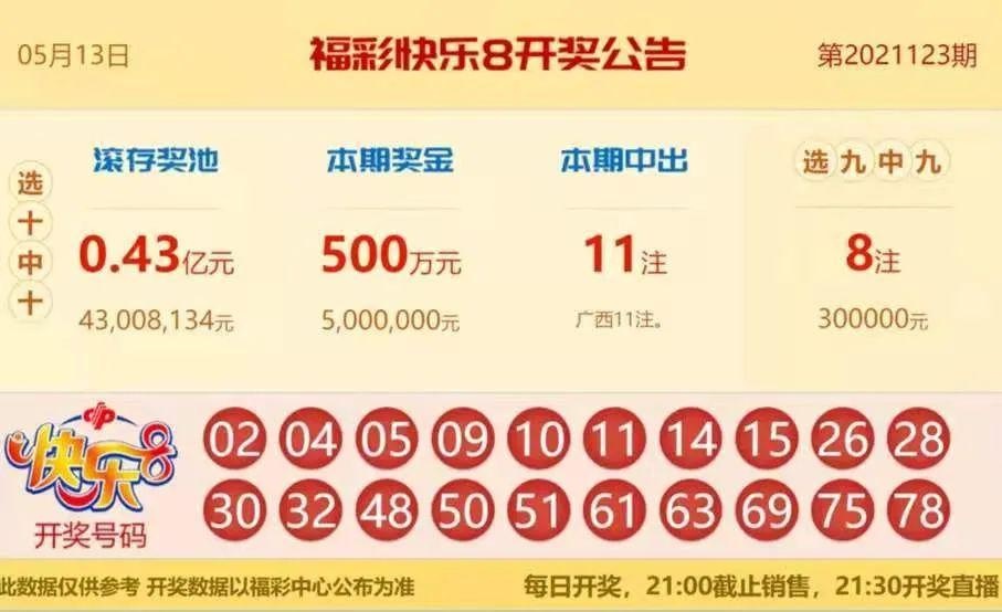 快速科普一下！怏8开奖号开奖结果,百科词条撰词_2024新网