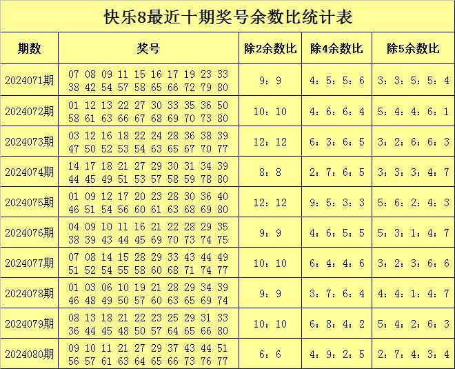 快速科普一下！快八今天开奖结果,百科词条撰词_2024新网