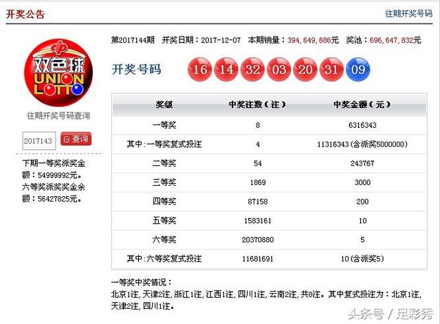 快速科普一下！新澳六开彩开奖号码记录近50期,百科词条撰词_2024新网