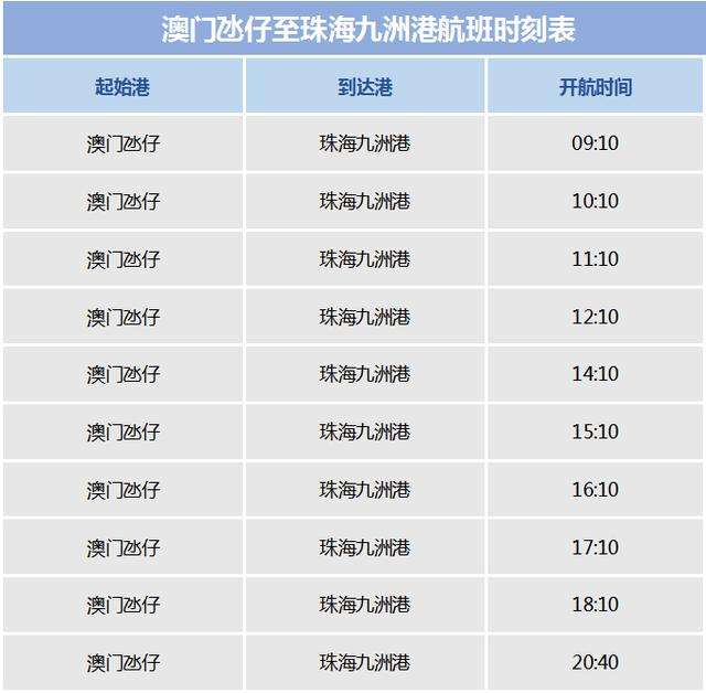 快速科普一下！澳门22点30分开奖结果,百科词条撰词_2024新网