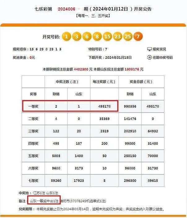 快速科普一下！2024年香港6合开奖结果查询,百科词条撰词_2024新网