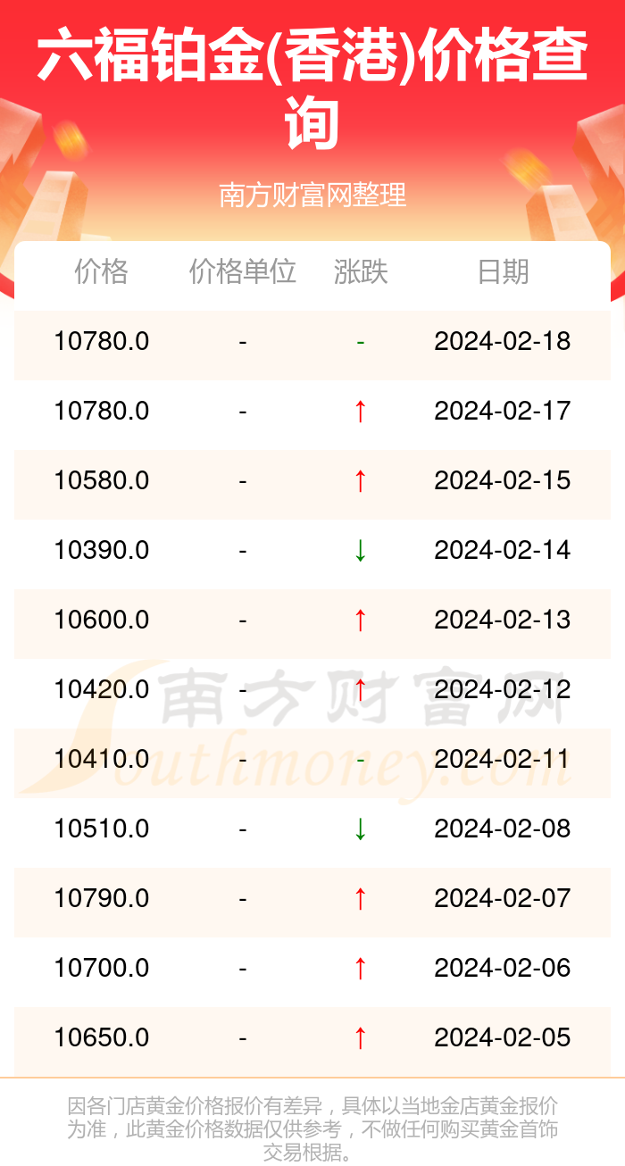 快速科普一下！2024年香港6合开奖结果查询,百科词条撰词_2024新网