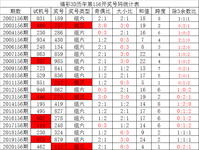 快速科普一下！澳门内部三中三资料,百科词条撰词_2024新网