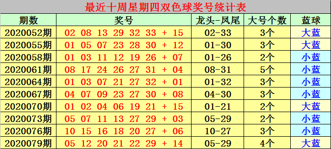 快速科普一下！澳彩免费资科大全澳门开奖大全,百科词条撰词_2024新网