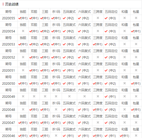 快速科普一下！澳门王中王100%的资料三中三,百科词条撰词_2024新网