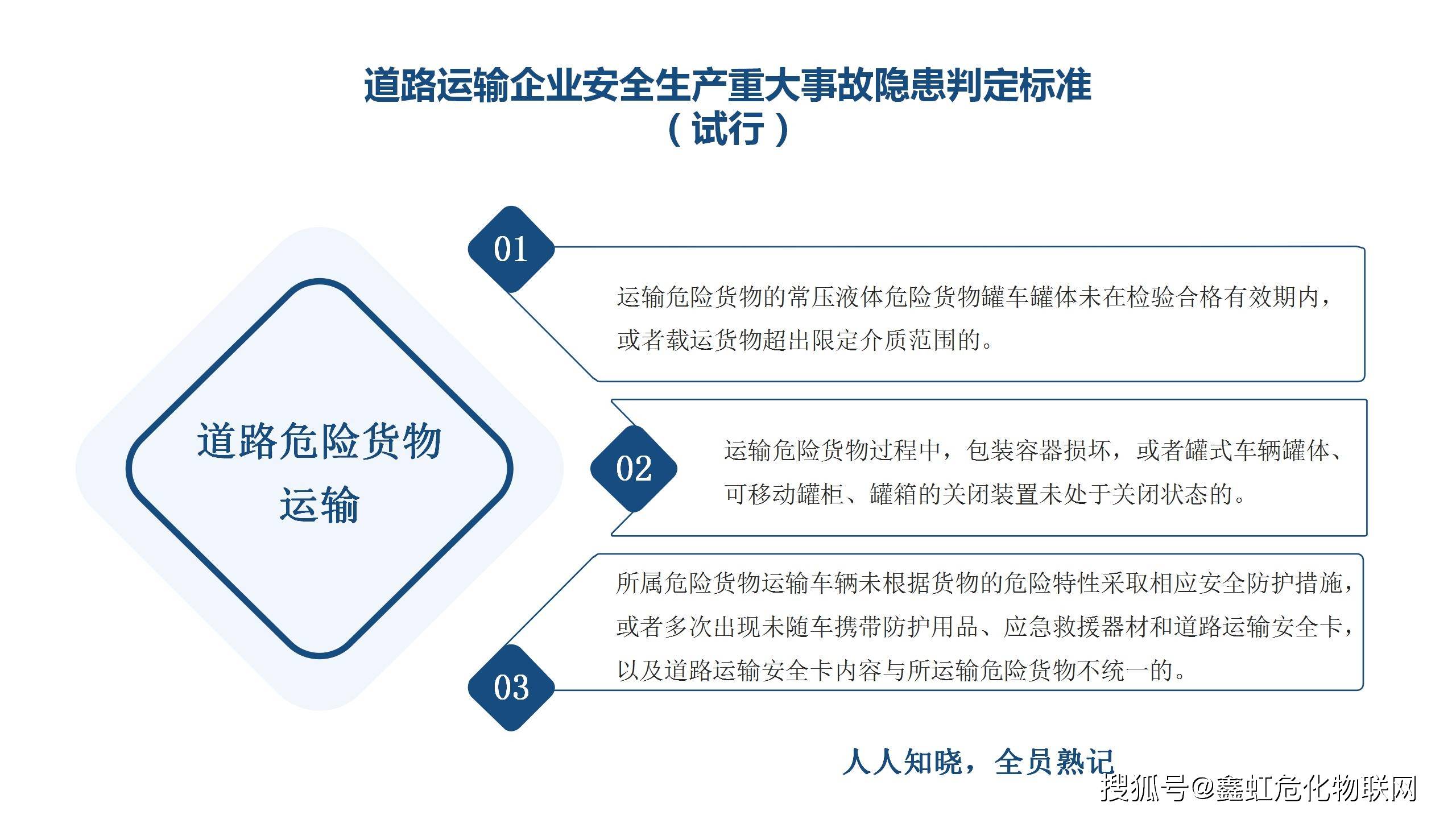 快速科普一下！货运运输需求,百科词条撰词_2024新网