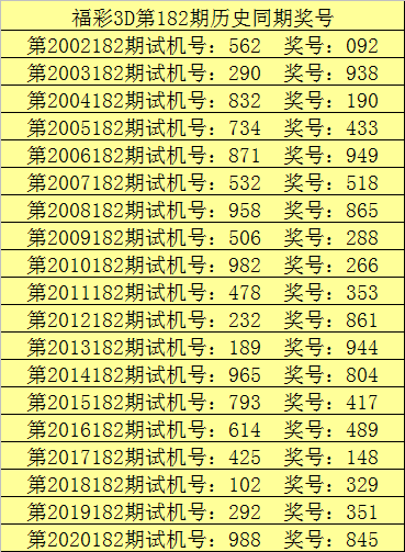 快速科普一下！澳门六合和彩开奖结果2022年,百科词条撰词_2024新网