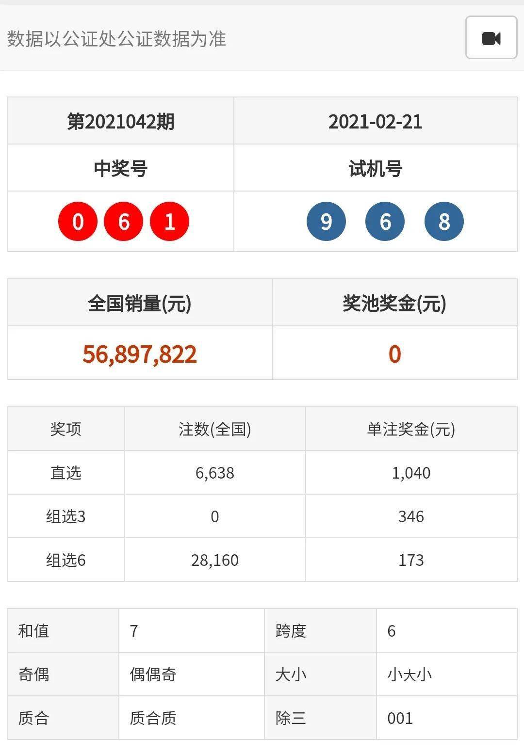 快速科普一下！澳门开奖结果+开奖记录2021www,百科词条撰词_2024新网