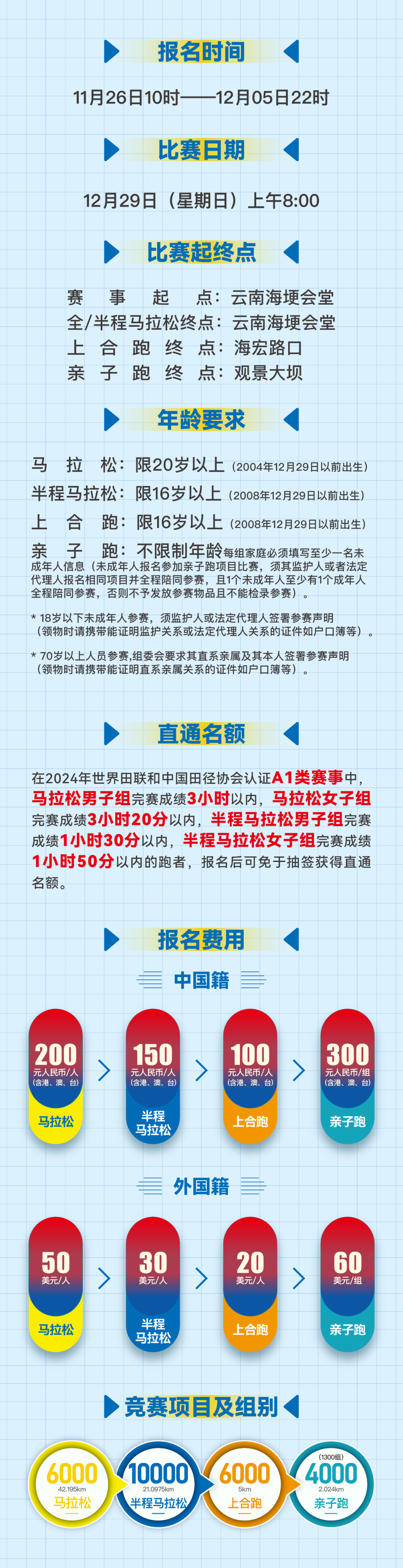 快速科普一下！如何报名体育比赛,百科词条撰词_2024新网