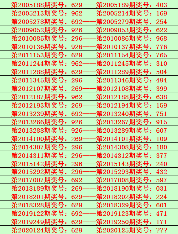 快速科普一下！澳门大赢家一肖一码,百科词条撰词_2024新网