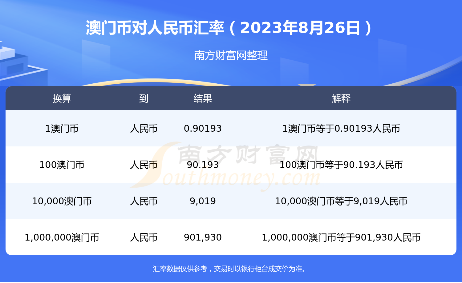 快速科普一下！2023年的澳门全年资料网站,百科词条撰词_2024新网