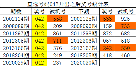 快速科普一下！白姐资料出码,百科词条撰词_2024新网