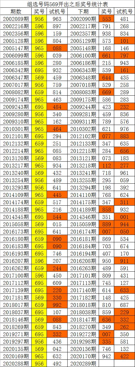 快速科普一下！白姐资料出码,百科词条撰词_2024新网