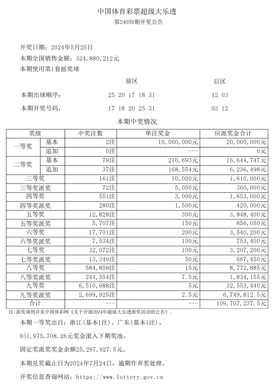 快速科普一下！今日全国最新开奖公告,百科词条撰词_2024新网