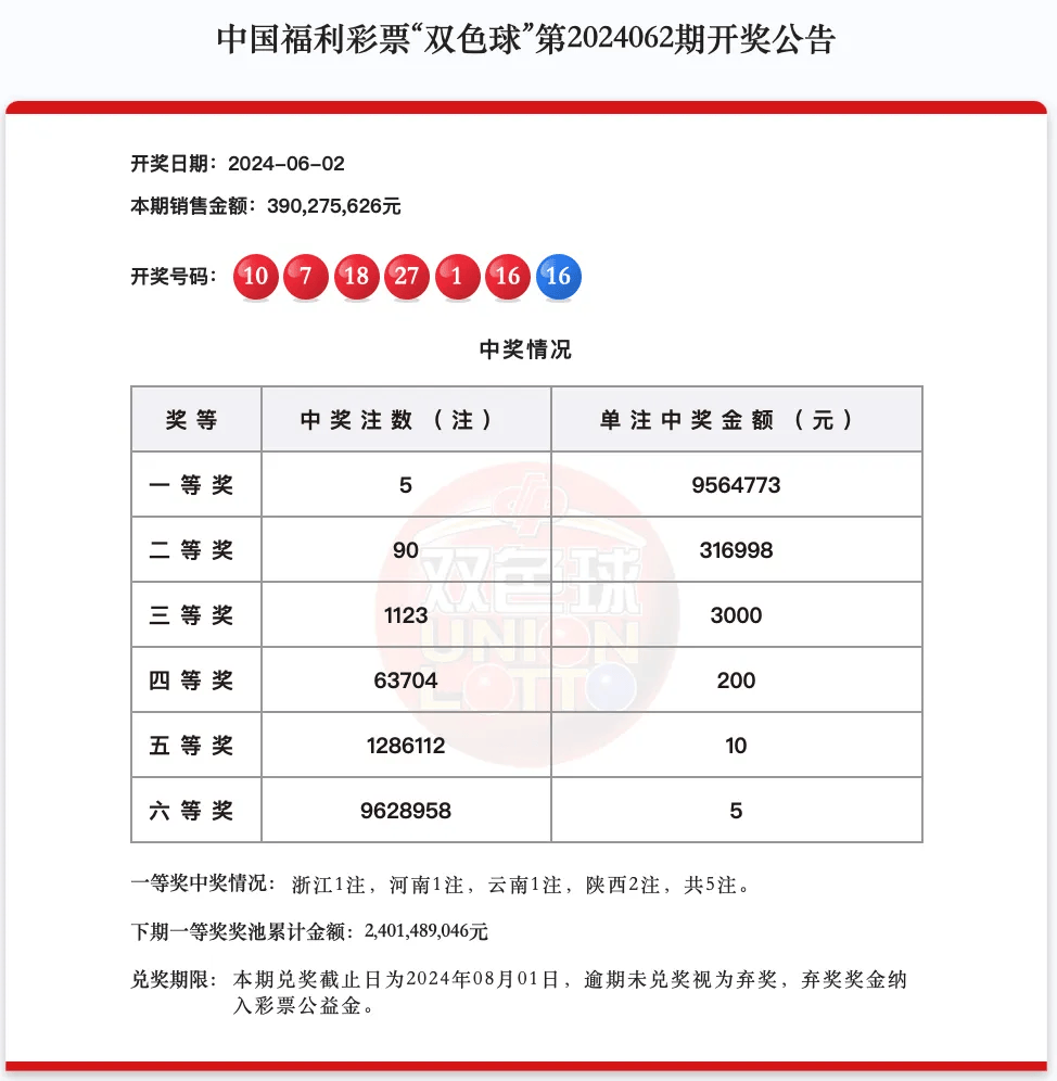 快速科普一下！2024澳门现场开奖记录,百科词条撰词_2024新网