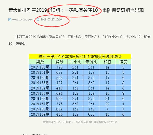 快速科普一下！澳门三肖三码期期准默版块,百科词条撰词_2024新网