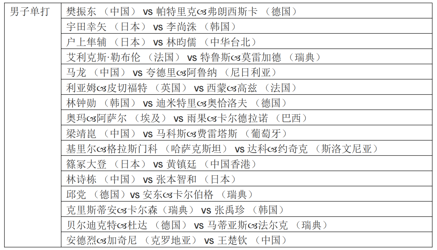 快速科普一下！2023全年澳门资料免费看,百科词条撰词_2024新网