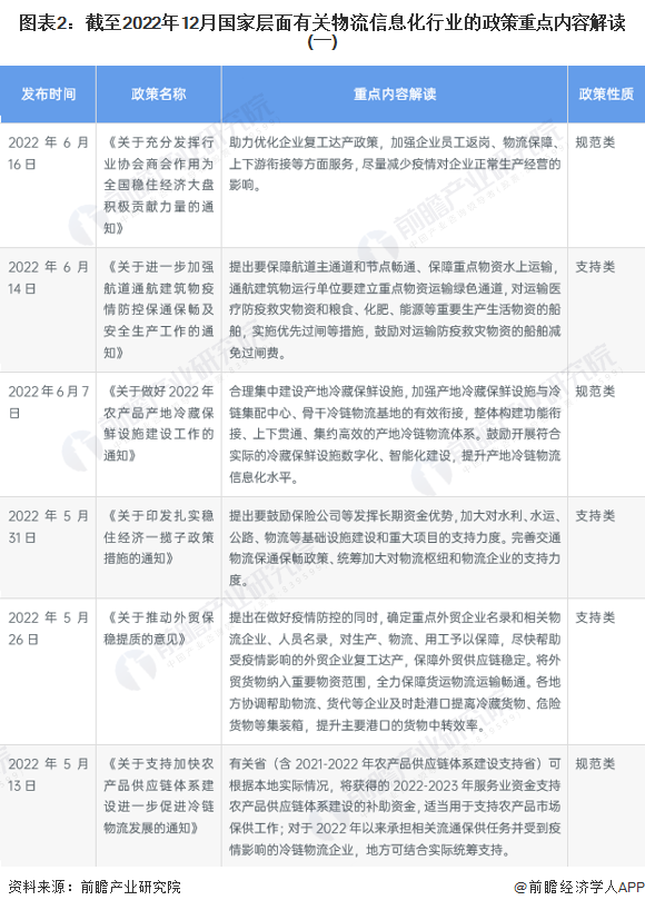 快速科普一下！全国货运信息,百科词条撰词_2024新网