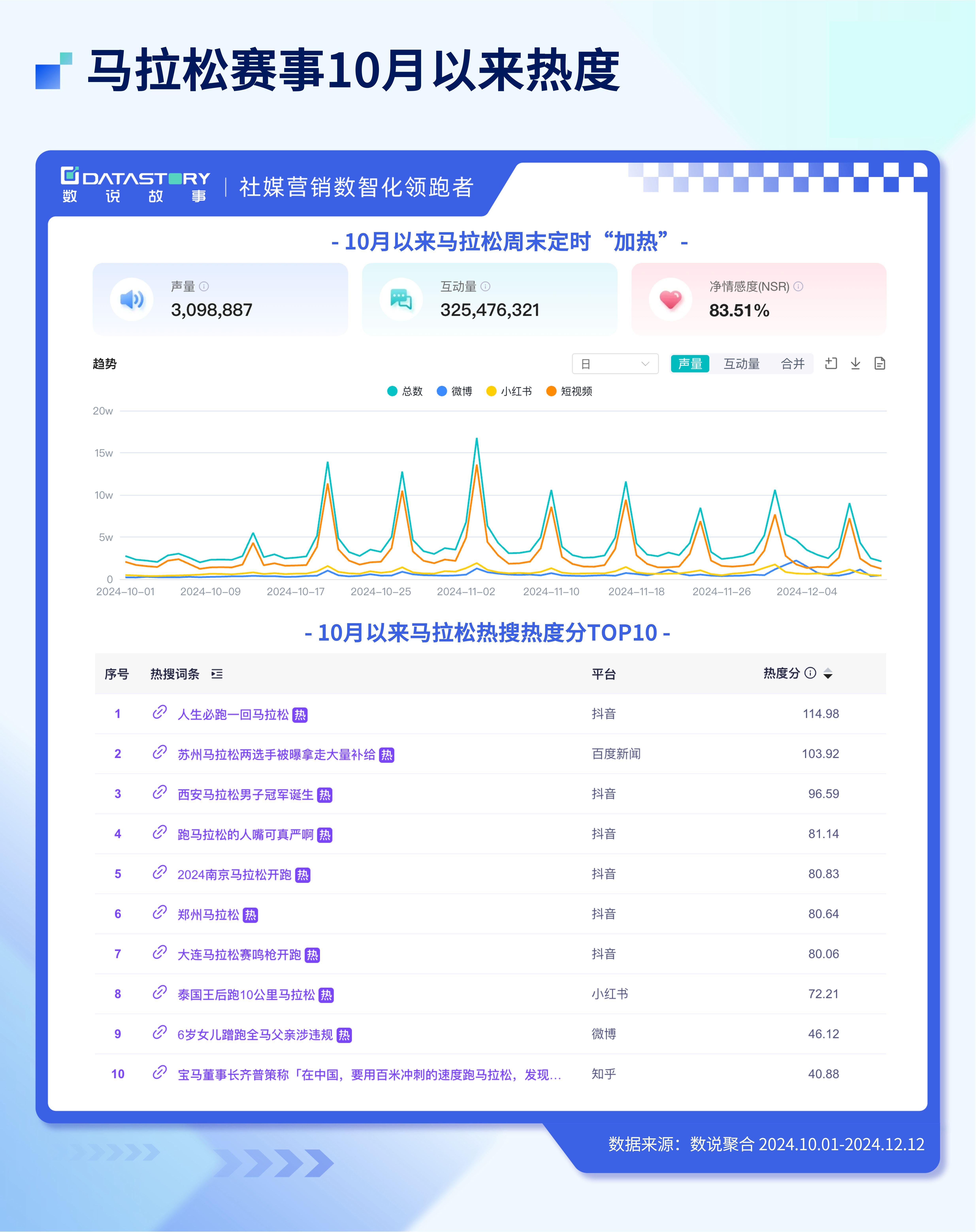 快速科普一下！体育赛事盘点,百科词条撰词_2024新网