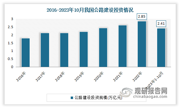 快速科普一下！全国道路运输网站,百科词条撰词_2024新网