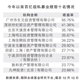 快速科普一下！澳彩最新开奖结果历史查询,百科词条撰词_2024新网