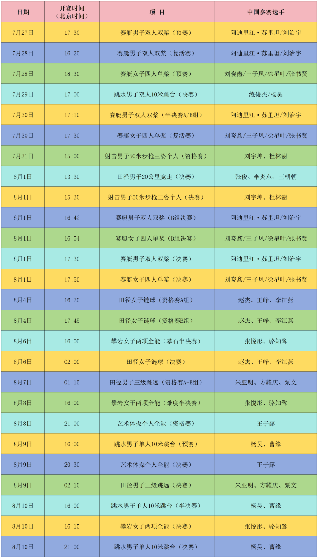 快速科普一下！体育赛事安排表,百科词条撰词_2024新网