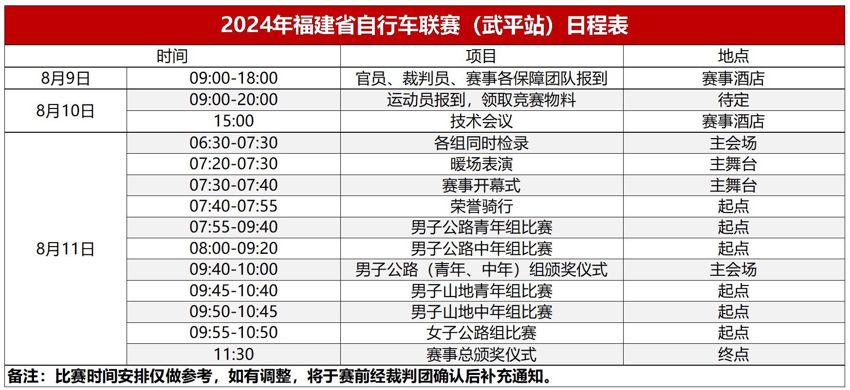 快速科普一下！体育赛事安排表,百科词条撰词_2024新网