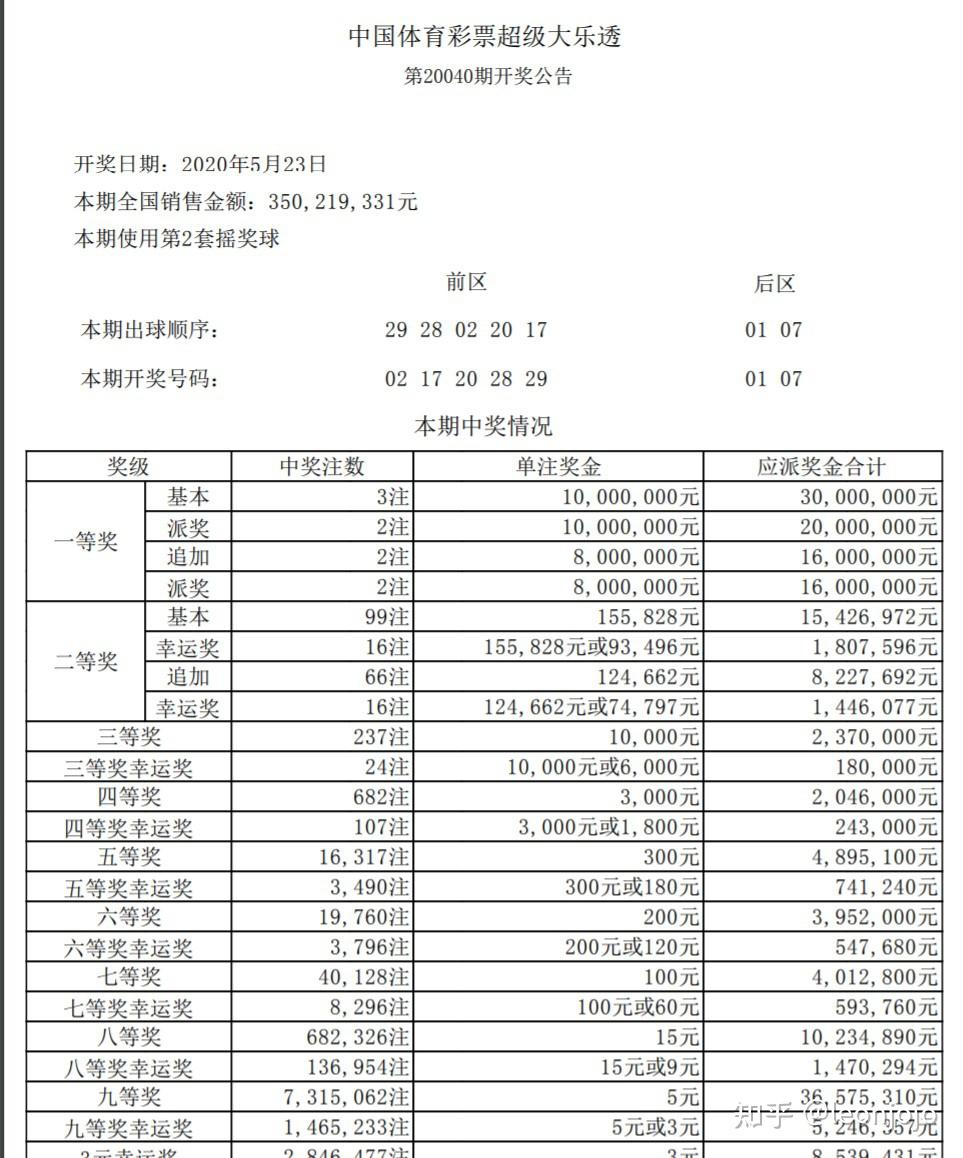 快速科普一下！最新的开奖信息,百科词条撰词_2024新网