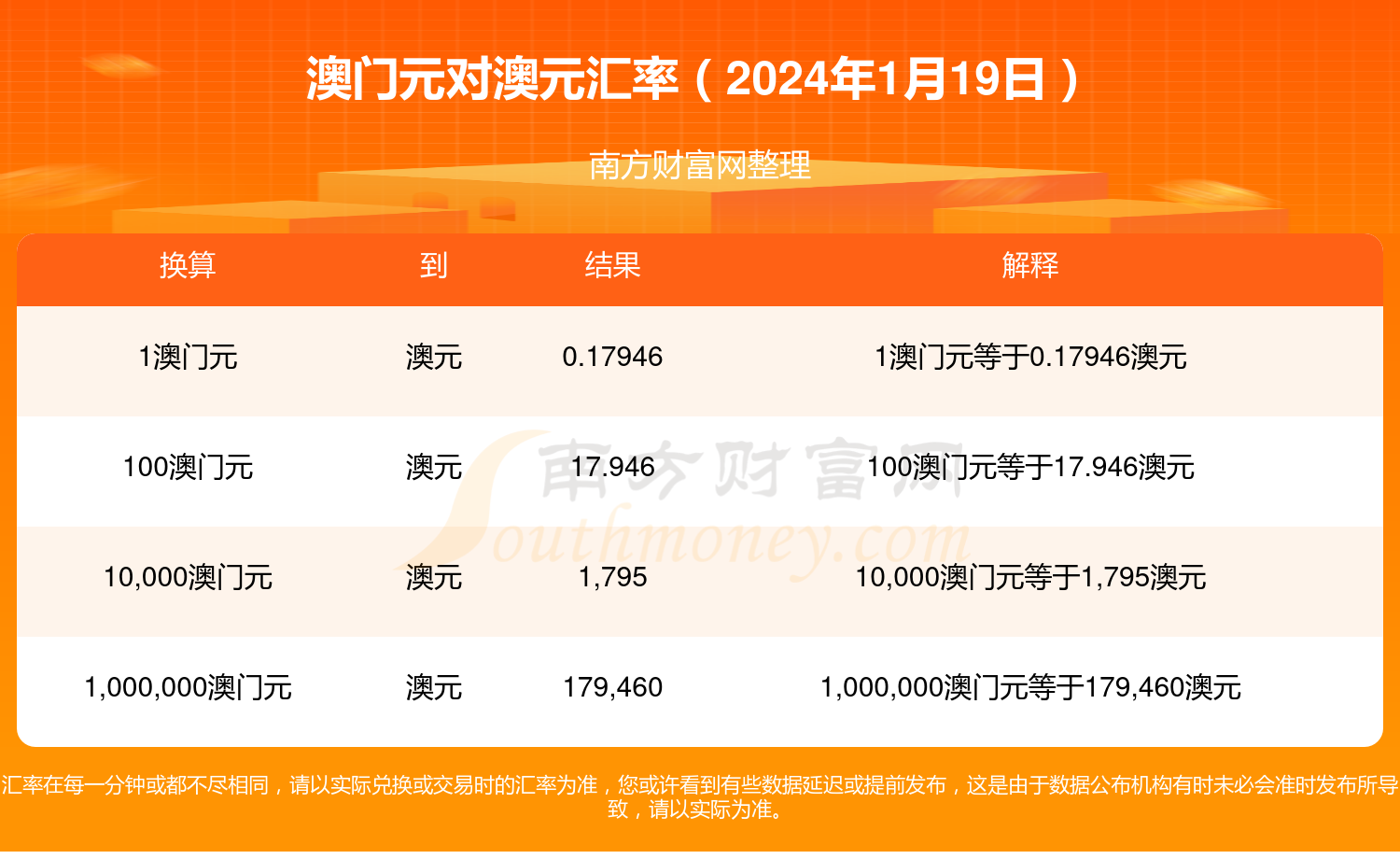 快速科普一下！香港澳门开奖结果2024年,百科词条撰词_2024新网