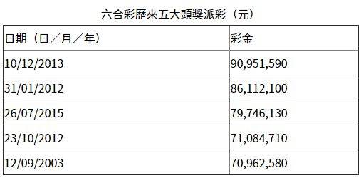 快速科普一下！澳门搅珠开奖结果,百科词条撰词_2024新网