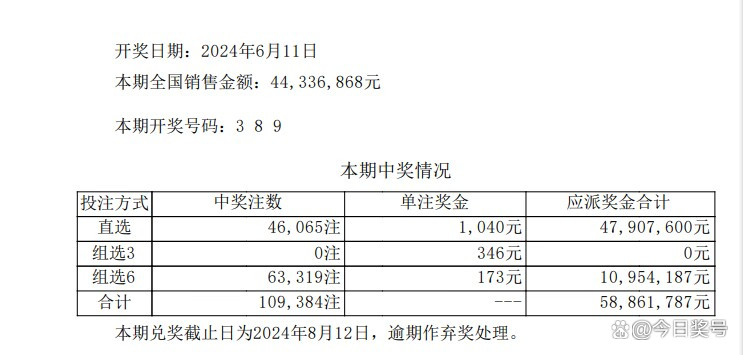 快速科普一下！第53期开奖号码是多少号,百科词条撰词_2024新网