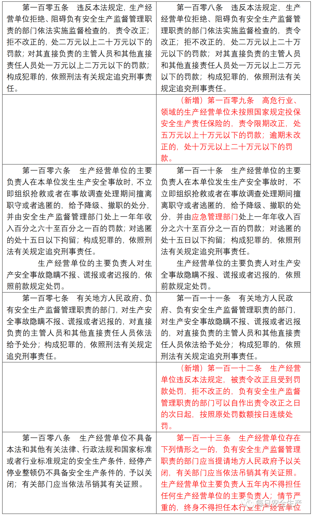 快速科普一下！新澳今日最新资料查询,百科词条撰词_2024新网