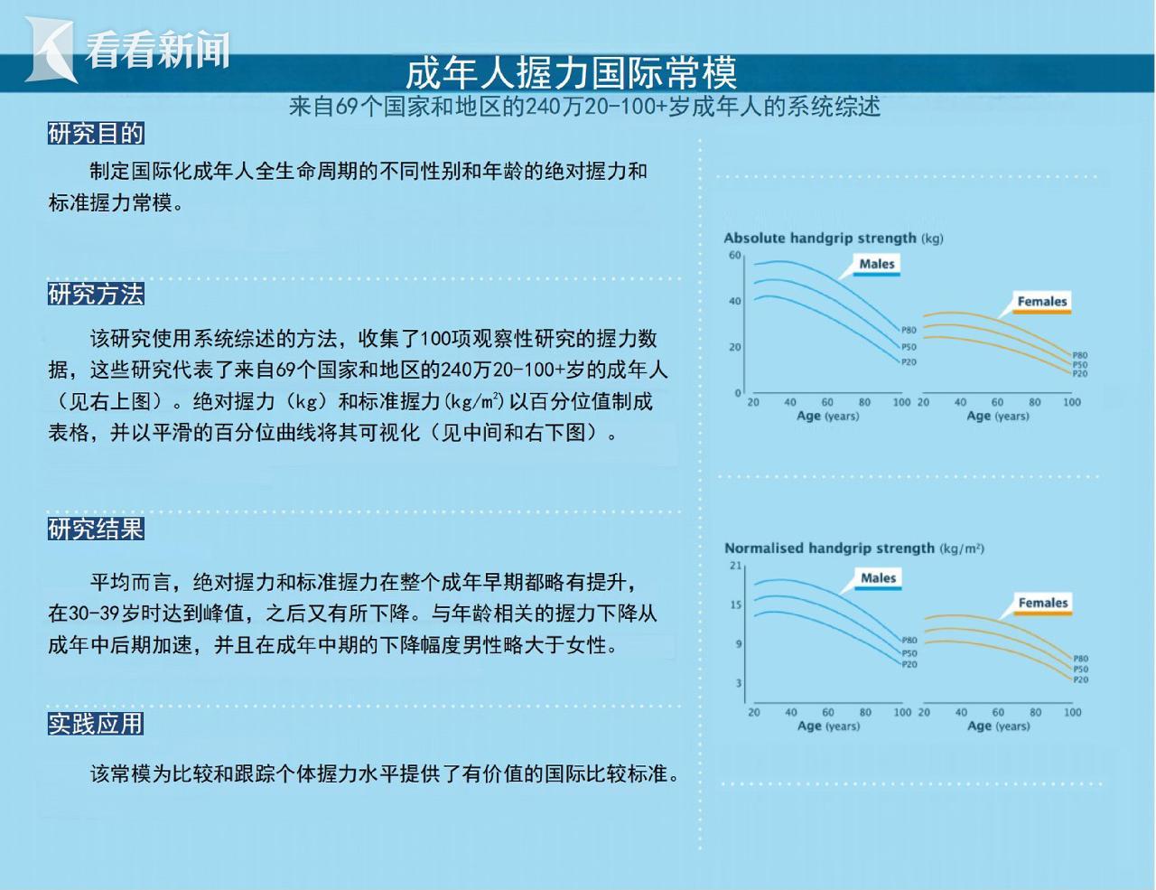 快速科普一下！国际体育期刊,百科词条撰词_2024新网