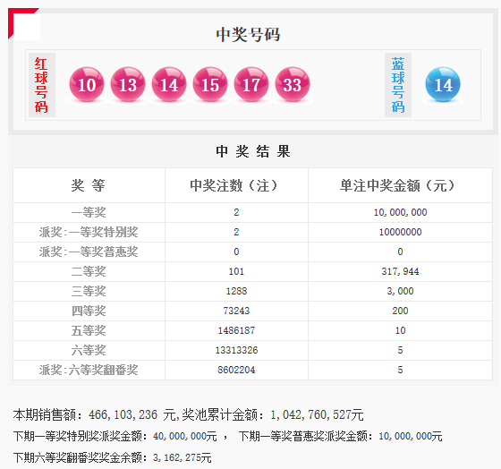 快速科普一下！香港今期开码结果开奖今晚,百科词条撰词_2024新网