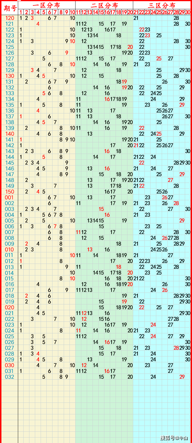 快速科普一下！2024香港历史开奖走势图表,百科词条撰词_2024新网