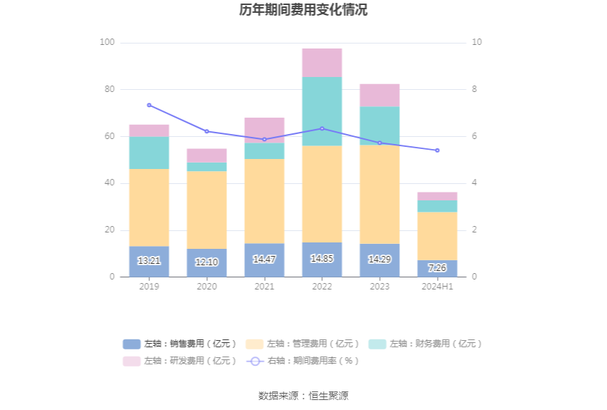 快速科普一下！2024新奥天天免费资料,百科词条撰词_2024新网