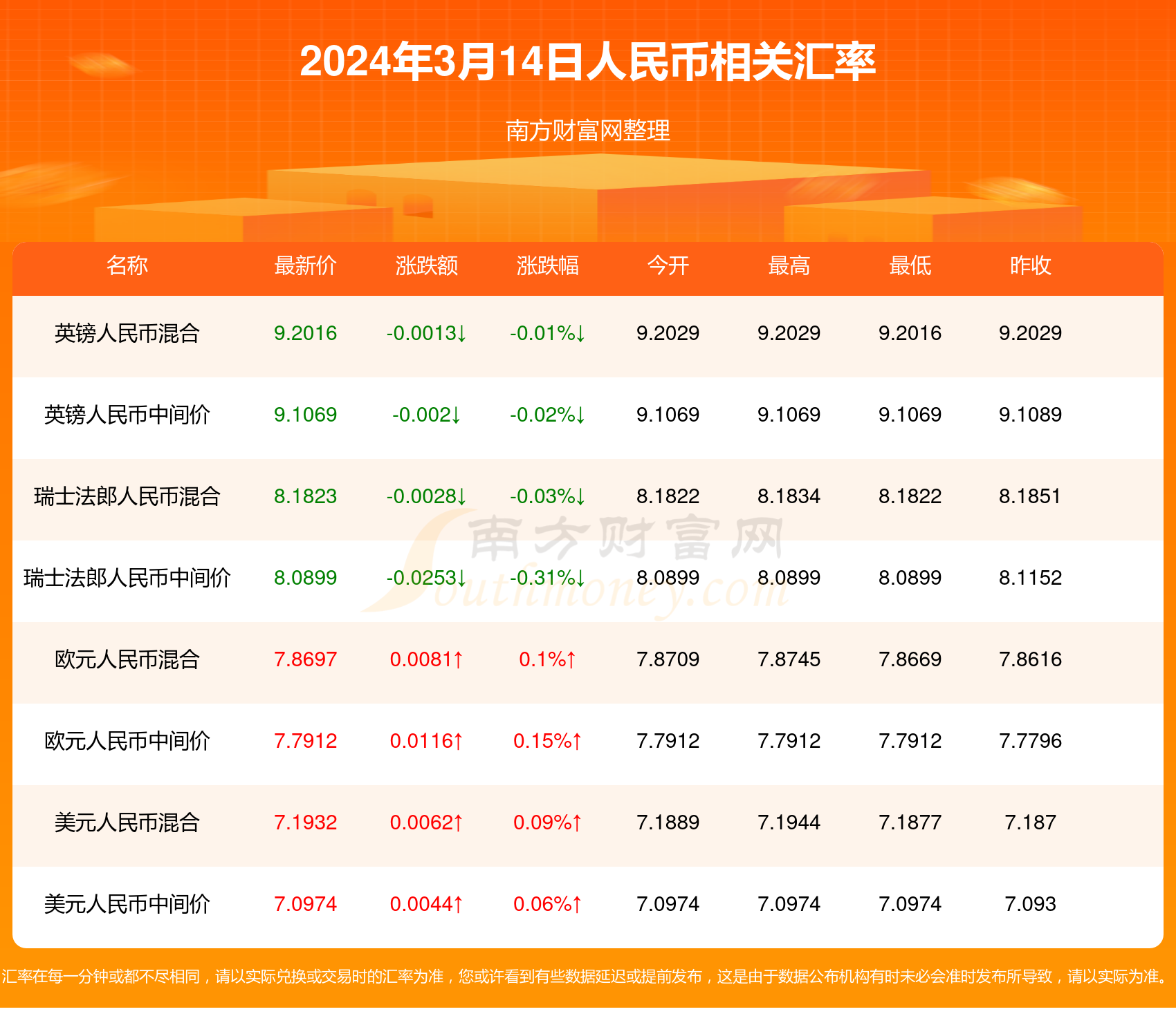 快速科普一下！澳门2024年开奖记录查询结果,百科词条撰词_2024新网