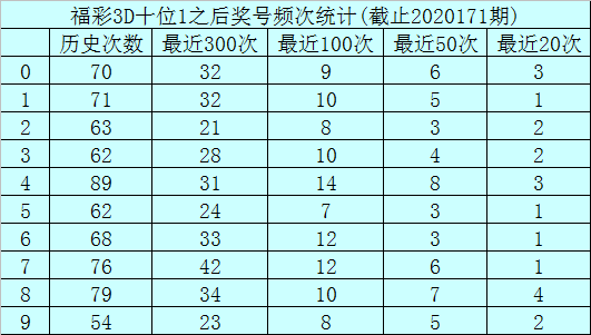 快速科普一下！五肖五码必出,百科词条撰词_2024新网