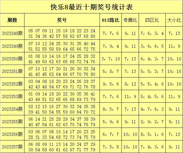 快速科普一下！2021年澳门资料大全正版资料258期,百科词条撰词_2024新网