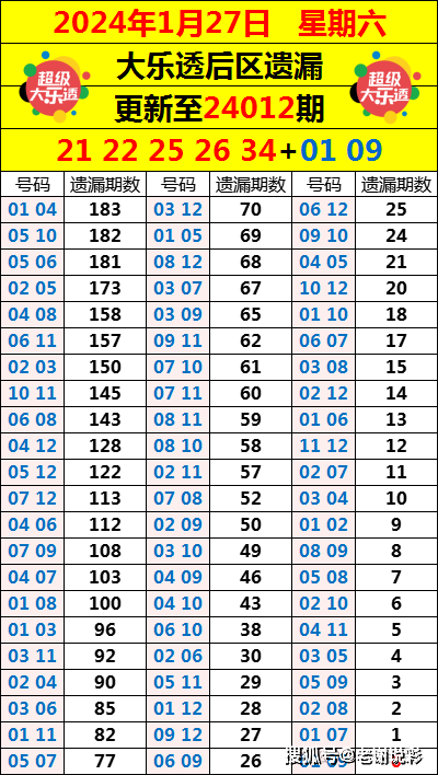 快速科普一下！香港开彩开奖+结果记录,百科词条撰词_2024新网