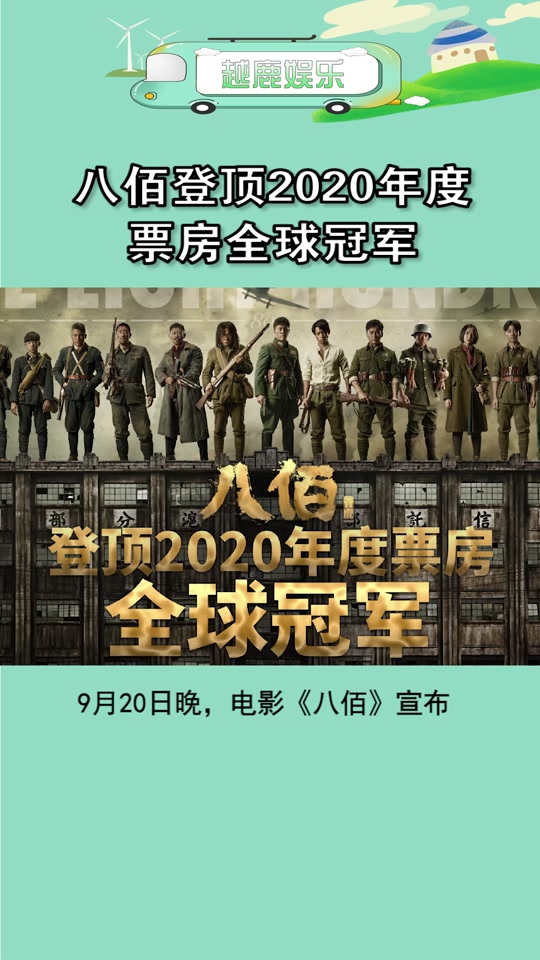 快速科普一下！2020年新上映的电影排行榜,百科词条撰词_2024新网