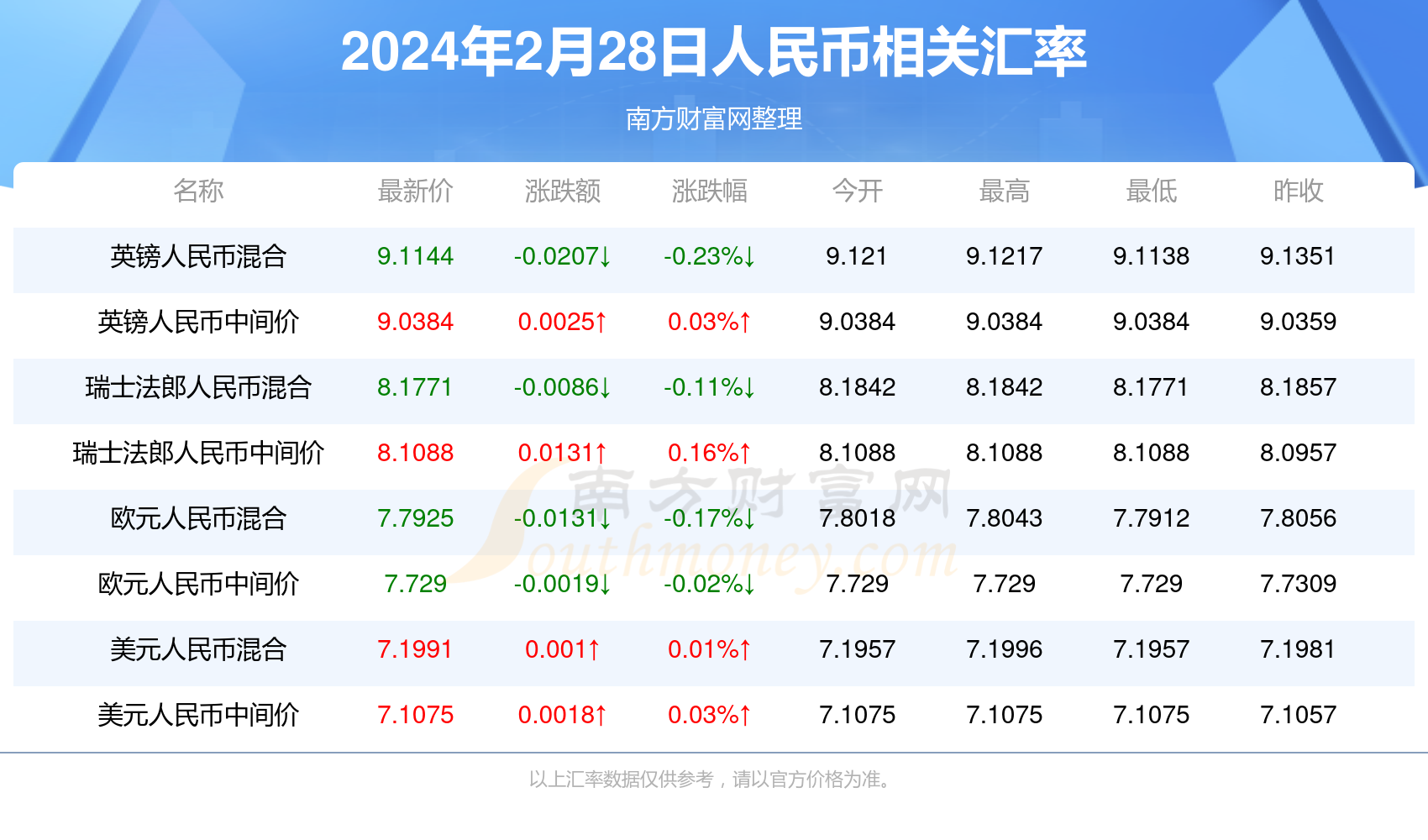 快速科普一下！2024澳门精准正版资料大全生肖卡,百科词条撰词_2024新网