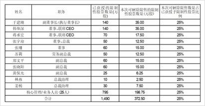 快速科普一下！新奥资料大全正版2024,百科词条撰词_2024新网