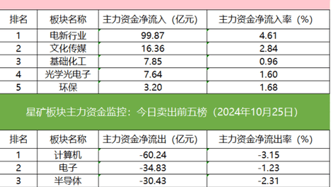 快速科普一下！2023年天天彩澳门天天彩,百科词条撰词_2024新网